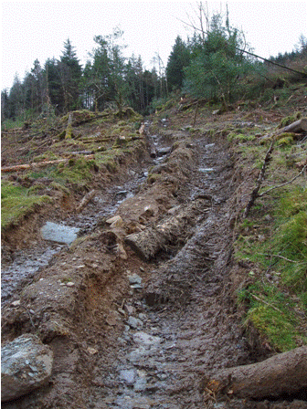 Reality of no brash mats